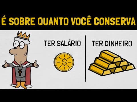 A EDUCAÇÃO FINANCEIRA Resumida Em 1 ÚNICO Fato Sobre Dinheiro